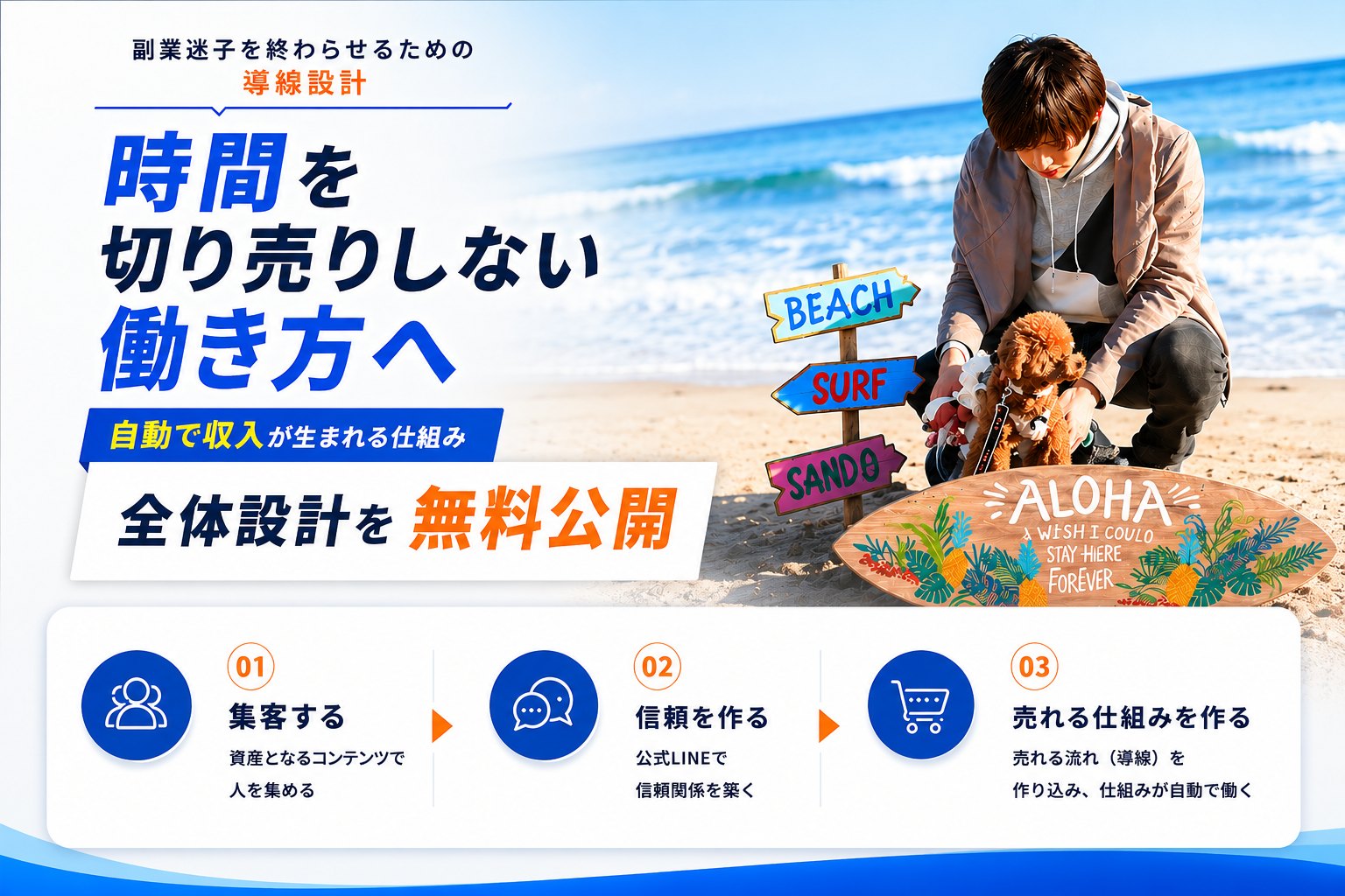 時間を切り売りしない働き方へ。全体設計を無料公開